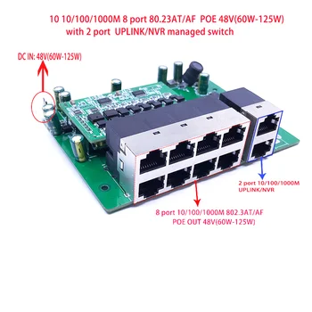 10 porturi 10/100/1000M 8port 802.3 AF/AT POE 48V(60W-125W) sau 8port 802.3 BT/CLASS8 POE 48V(400-600W) cu 2port UPLINK/NVR
