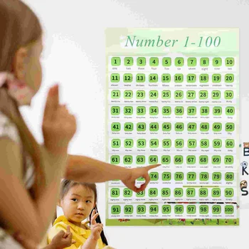 Educația Timpurie a copiilor de Perete Harta Auto-adeziv Numărul 1-100 Graficul Copii de Învățare limba engleză copil copil Copil Copii Toyssss pentru Acasă