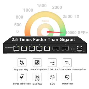 Layer-3 5 Porturi 2.5 Gb Comutator de Rețea Și 2*10G SFP+ Uplink Ethernet Lan 2500Mbps