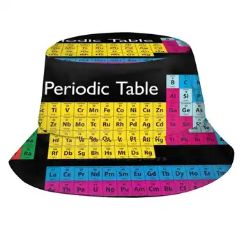 Tabelul Periodic De Imprimare Găleată Pălării De Soare Capac Chimice Atomii De Știință Moleculă Tabelul Periodic Periodic Chimie Știința