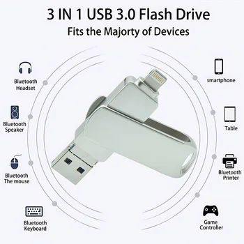 Unitate Flash USB Pen Drive 32GB, 64GB, 128GB, 256GB USB Stick Cle Pendrive USB 3.0 pentru iPhone Pro 14/13/12/11/XS Max